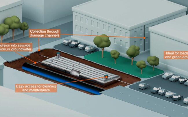 Illustrated 3D diagram showing a Viacon flood prevention stormwater solution with underground pipes, trees, buildings, and cars.